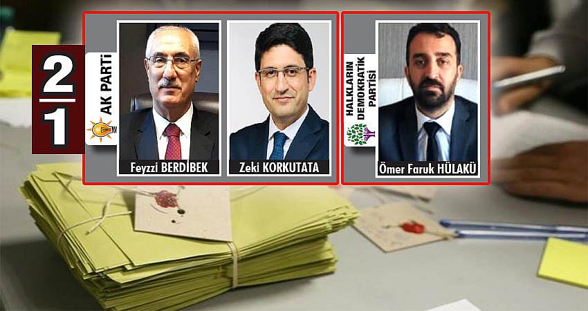 BİNGÖL'DE SONUÇ DEĞİŞMEDİ: 2-1