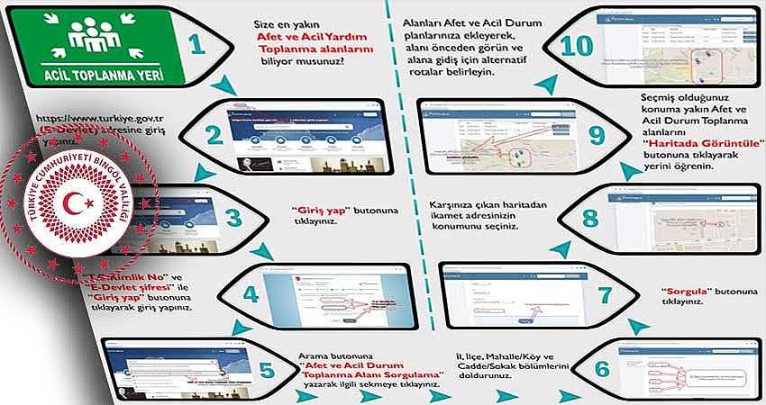 BİNGÖL’DE 28 ACİL TOPLANMA ALANI BELİRLENDİ